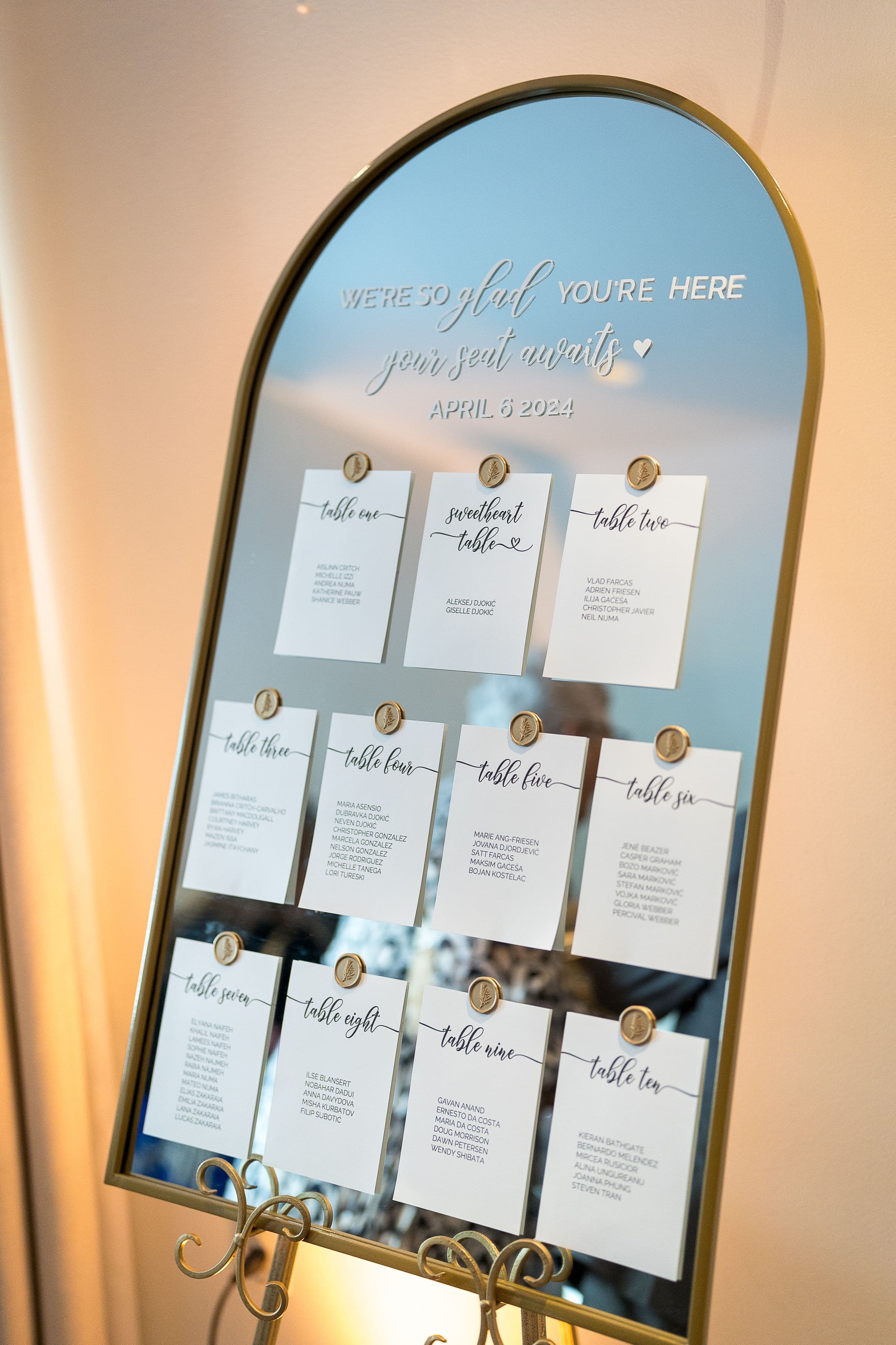 The Wedding Ring - theweddingring.ca