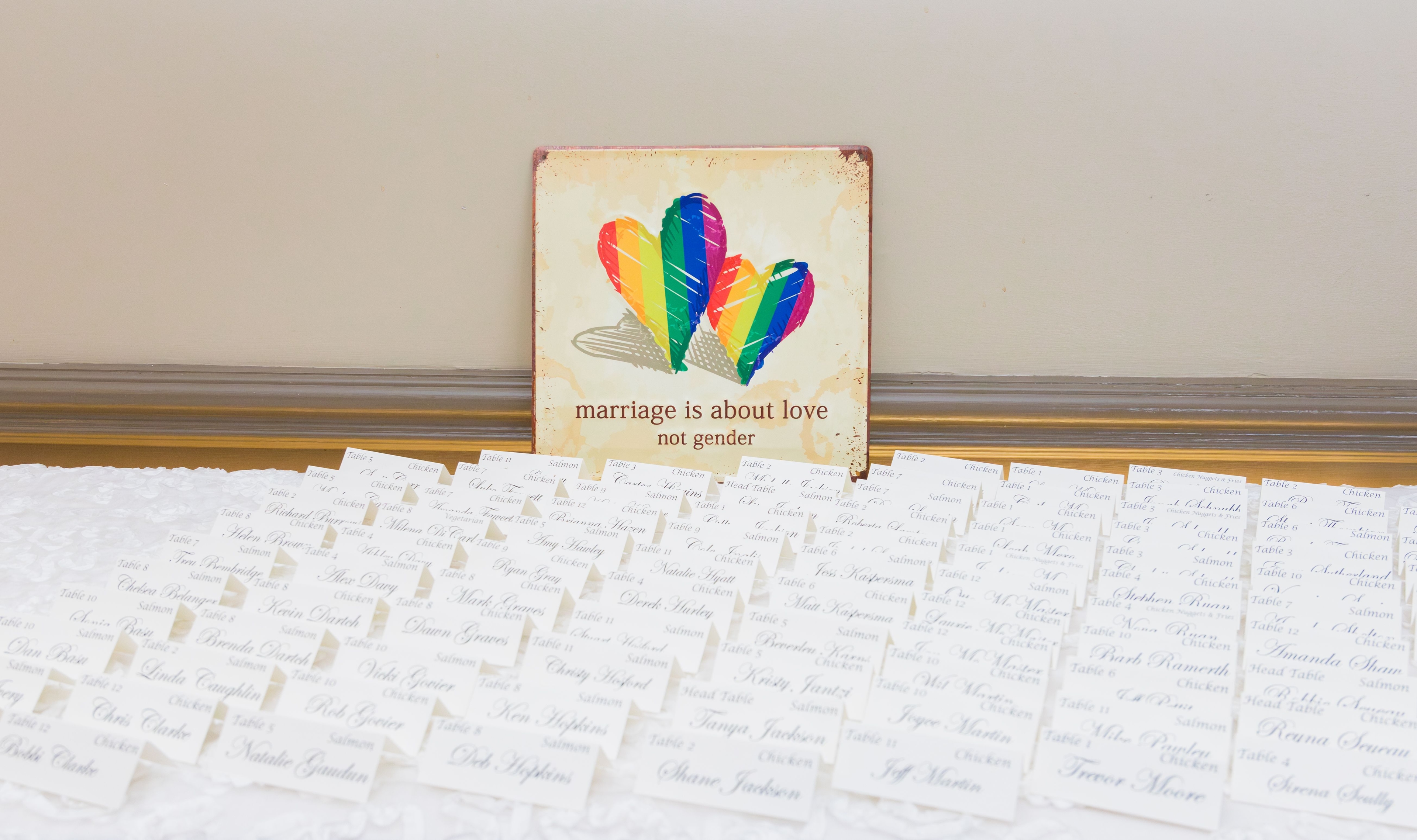 The Wedding Ring - theweddingring.ca