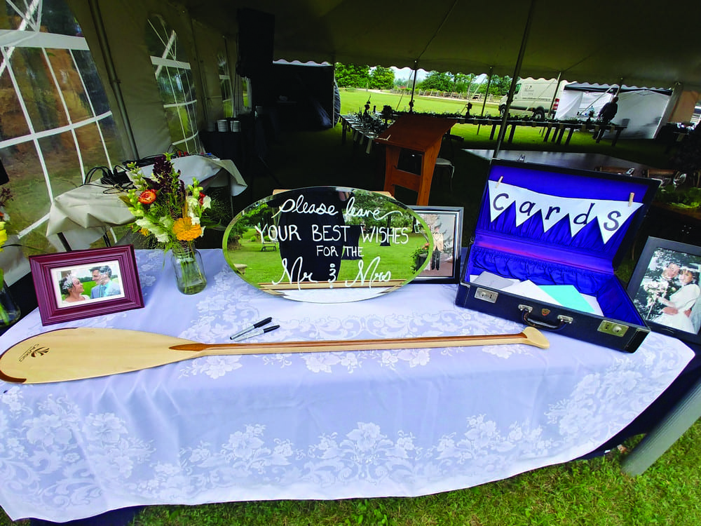 {Expert Tip} Wedding themes, styles & trends