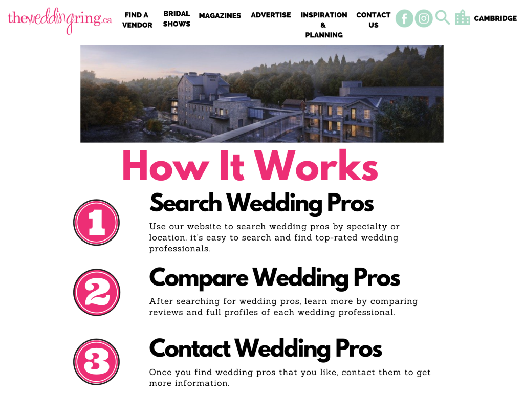 Online Wedding Planning: Your Guide to The Ring