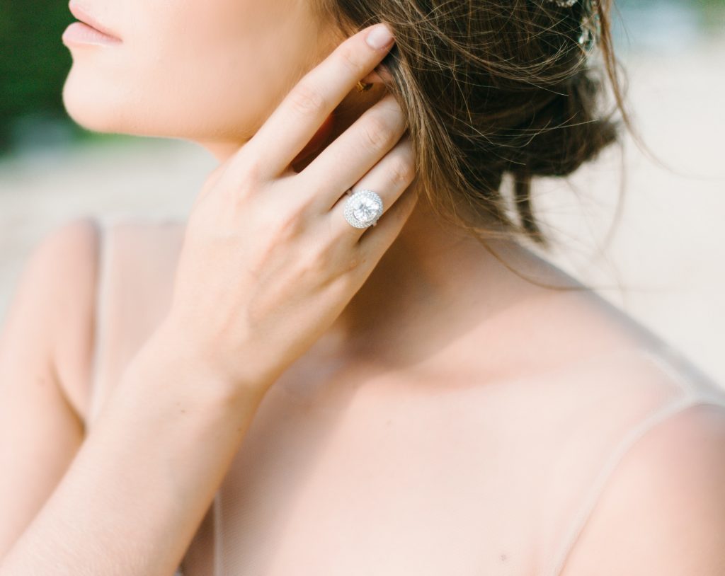 Find the Perfect Shape Ring