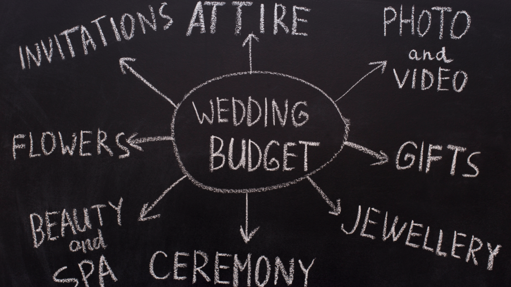 The wedding ring, the financial diva, wedding budget tips, financial tips, wedding budget, wedding finances
